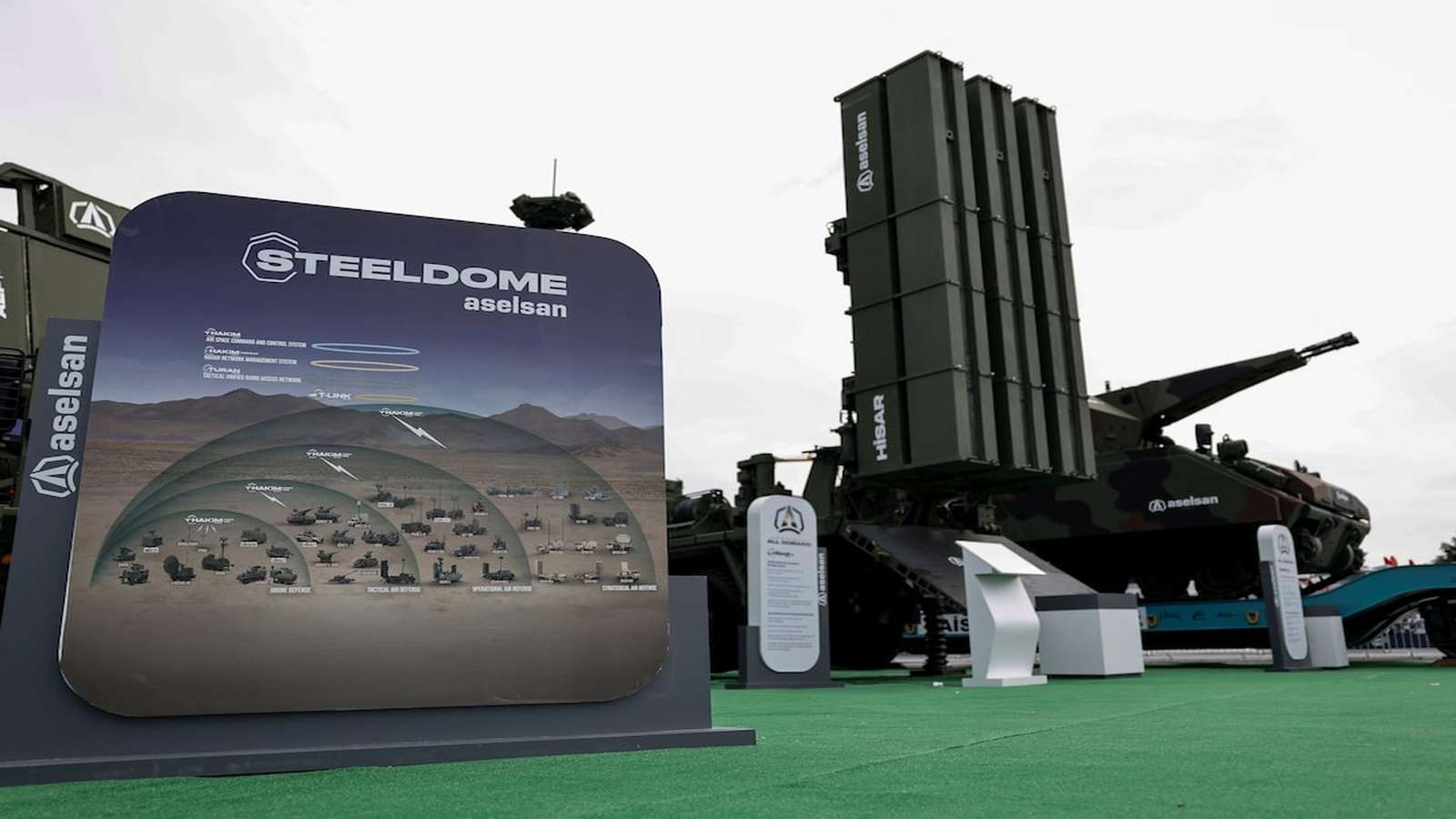 ASELSAN Enters Global Defense Top 40; Orders Hit $4.9 Billion, Backlog $23.2 Billion